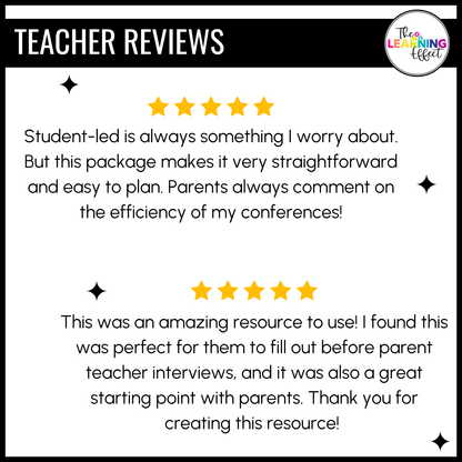 Parent Teacher Conference Forms | Student Led Conferences | Editable Templates