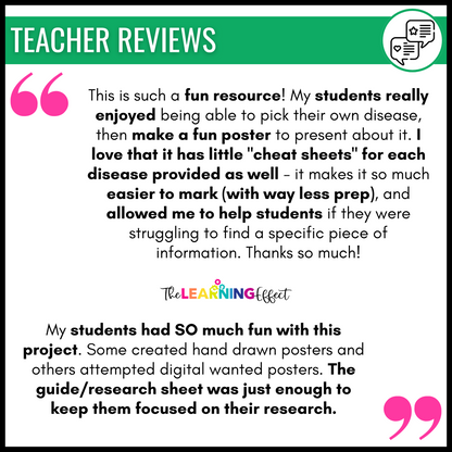 Infectious Diseases Research Project | Science Activity for Microorganisms