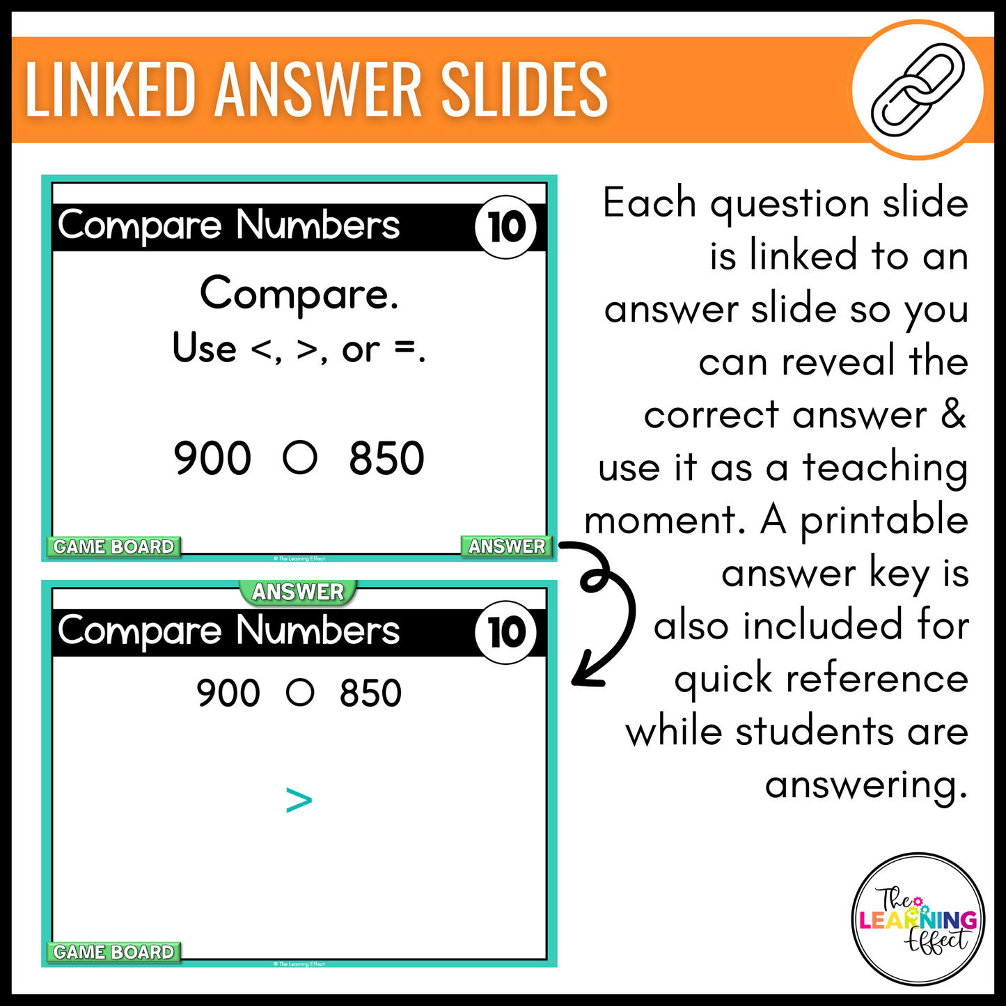 3rd Grade Math Spiral Review #1-3 Game Shows BUNDLE | End of Year Test Prep Activities