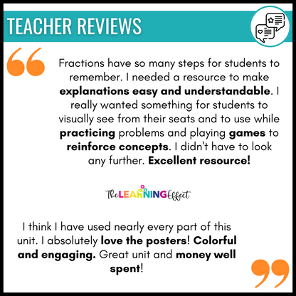 Fractions BUNDLE | Math Posters, Anchor Charts, Games, Word Wall, Activities