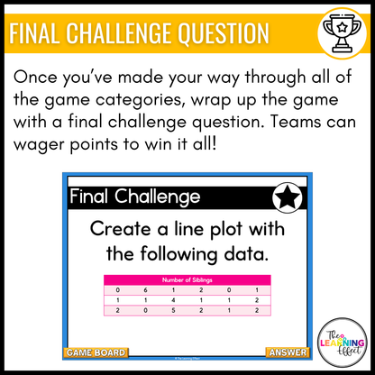 6th Grade Math Spiral Review #3 Game Show | End of Year Test Prep Activity