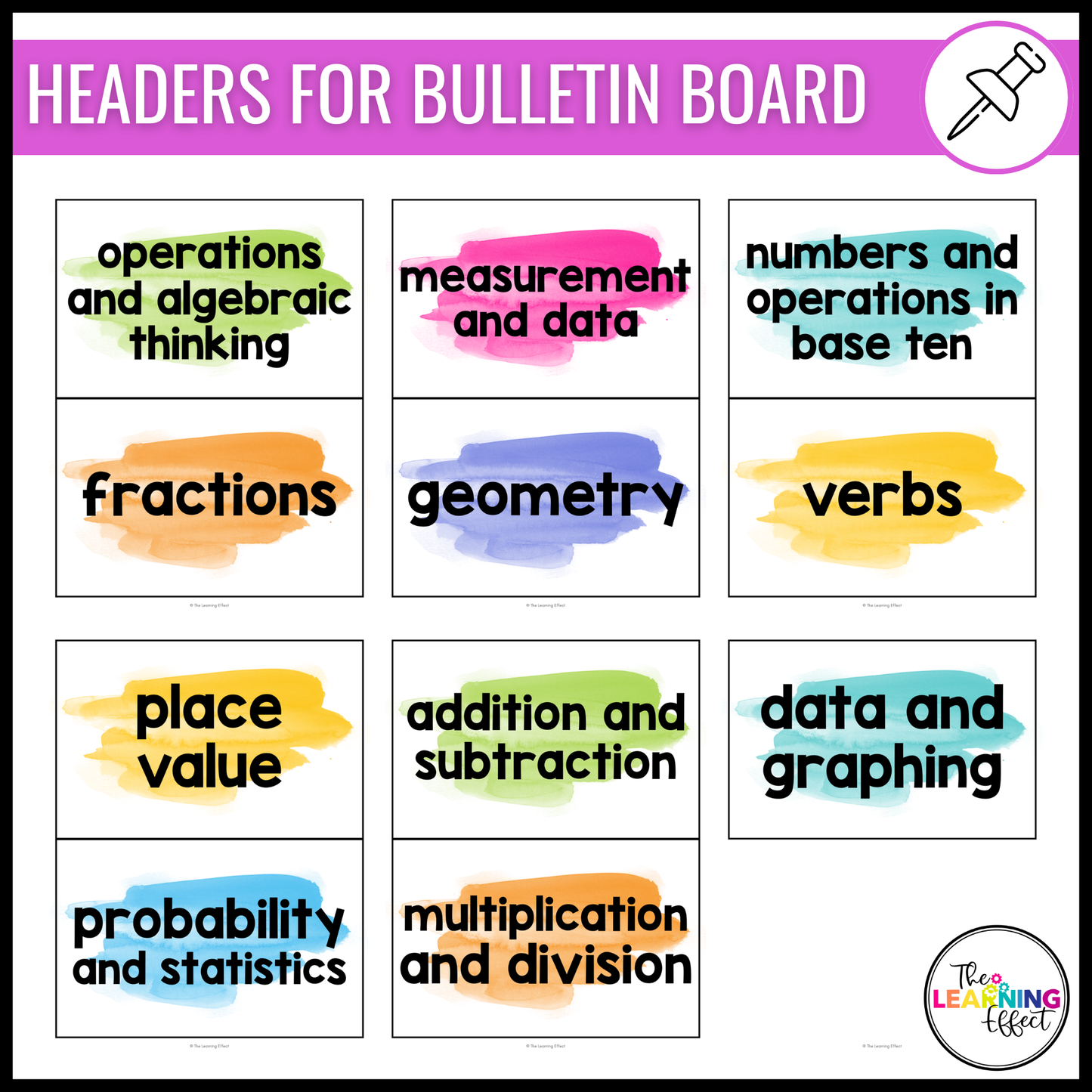 5th Grade Math Word Wall | Printable Vocabulary Cards and Digital Google Slides