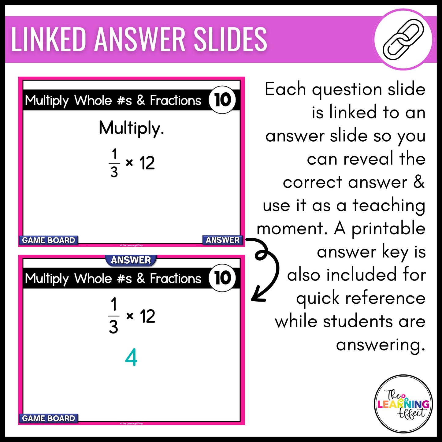 Multiplying and Dividing Fractions Game Show | 5th Grade Math Review Activity
