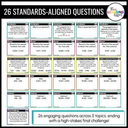 Adding and Subtracting Whole Numbers Game Show | 4th Grade Math Test Prep Activity