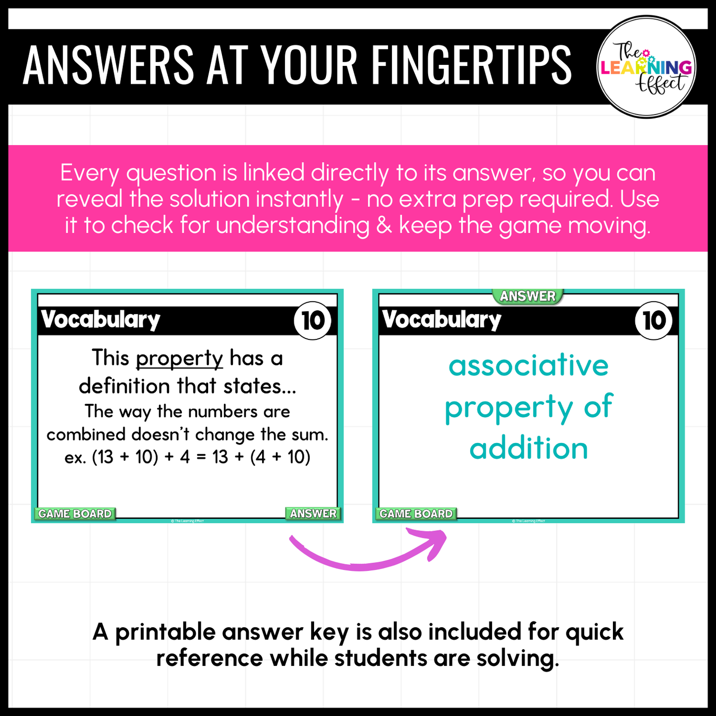 Adding and Subtracting Whole Numbers Game Show | 4th Grade Math Test Prep Activity