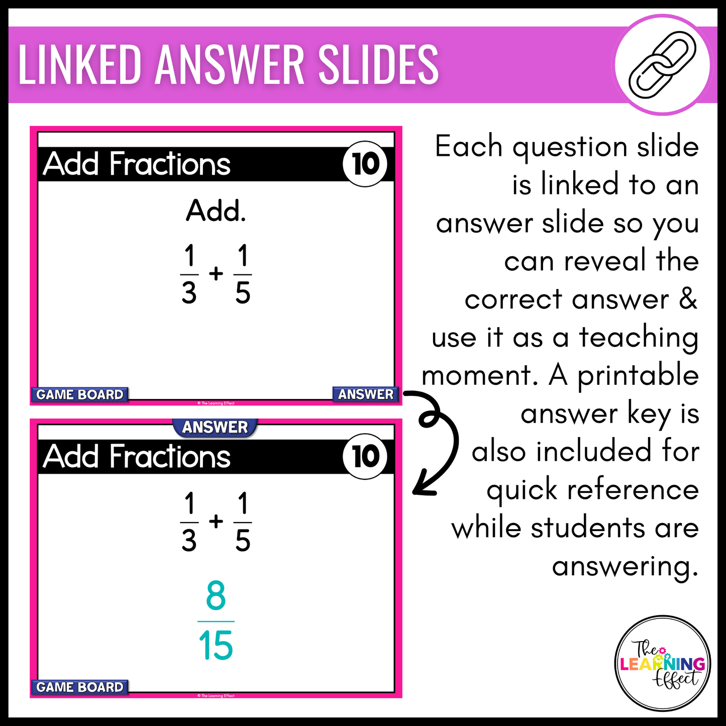 Adding and Subtracting Fractions Game Show | 5th Grade Math Test Prep Activity