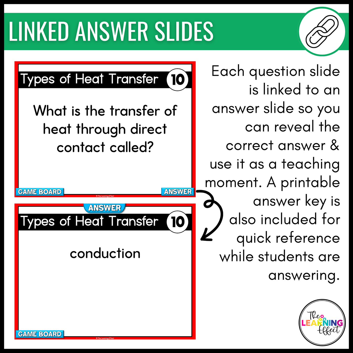 Heat Transfer Game Show | Science Review Test Prep Activity