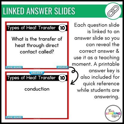 Heat Transfer Game Show | Science Review Test Prep Activity