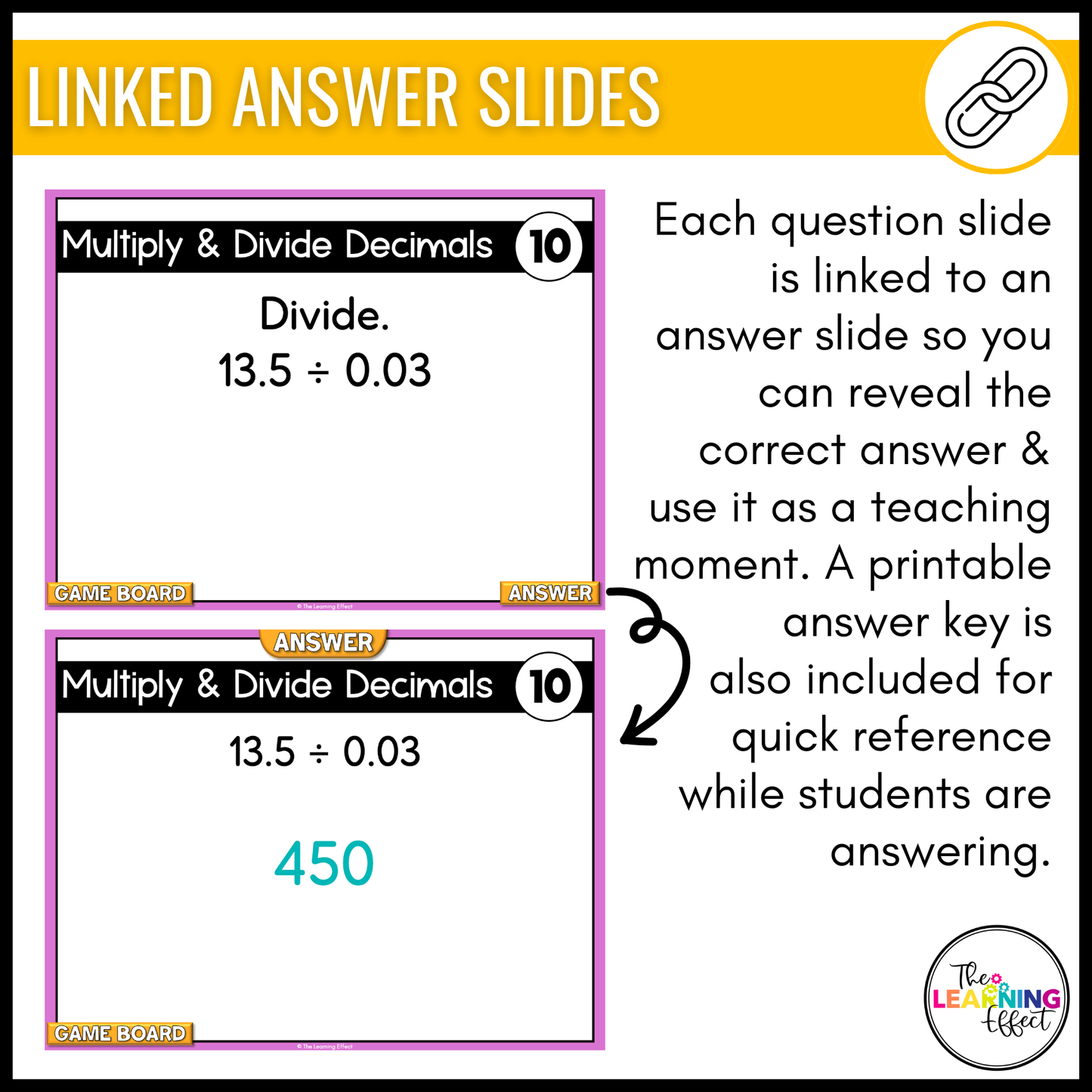6th Grade Math Spiral Review #1 Game Show | End of Year Test Prep Activity