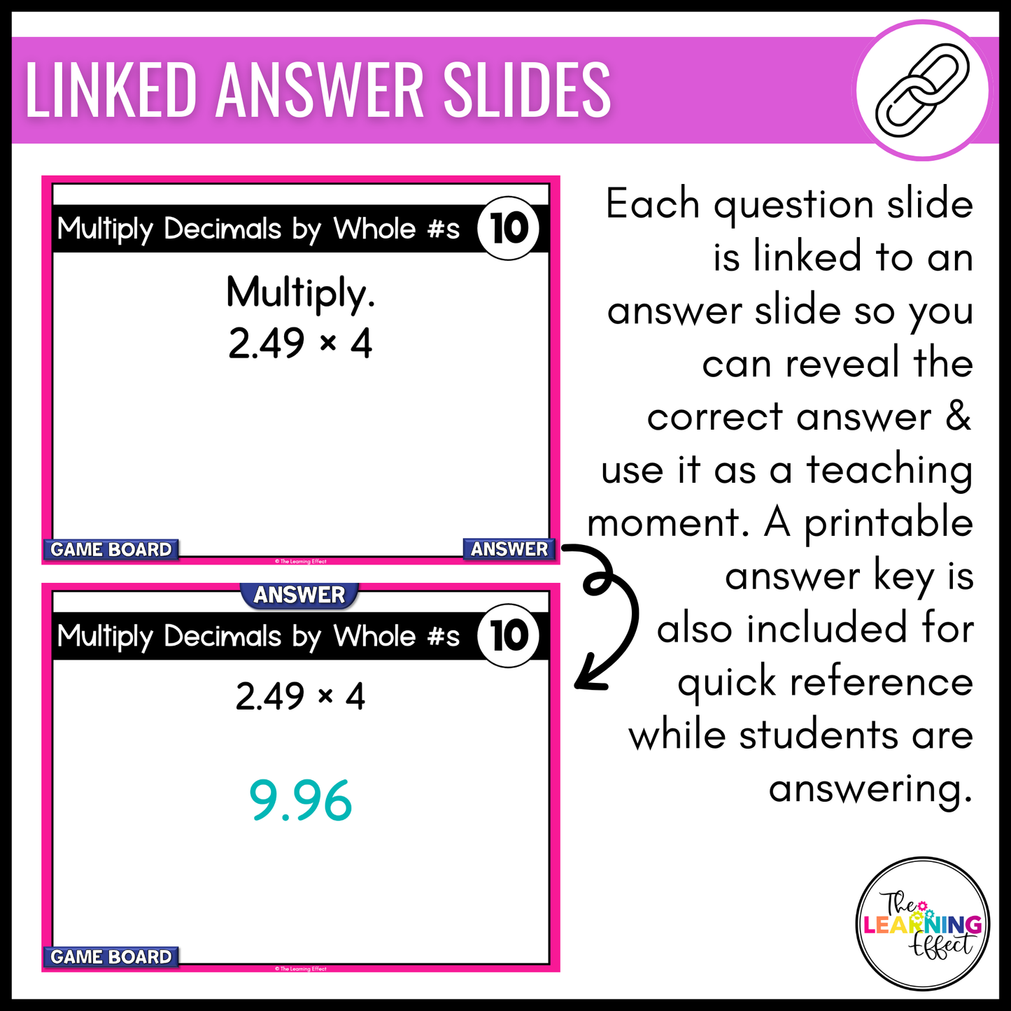 Multiplying and Dividing Decimals Game Show | 5th Grade Math Review Activity