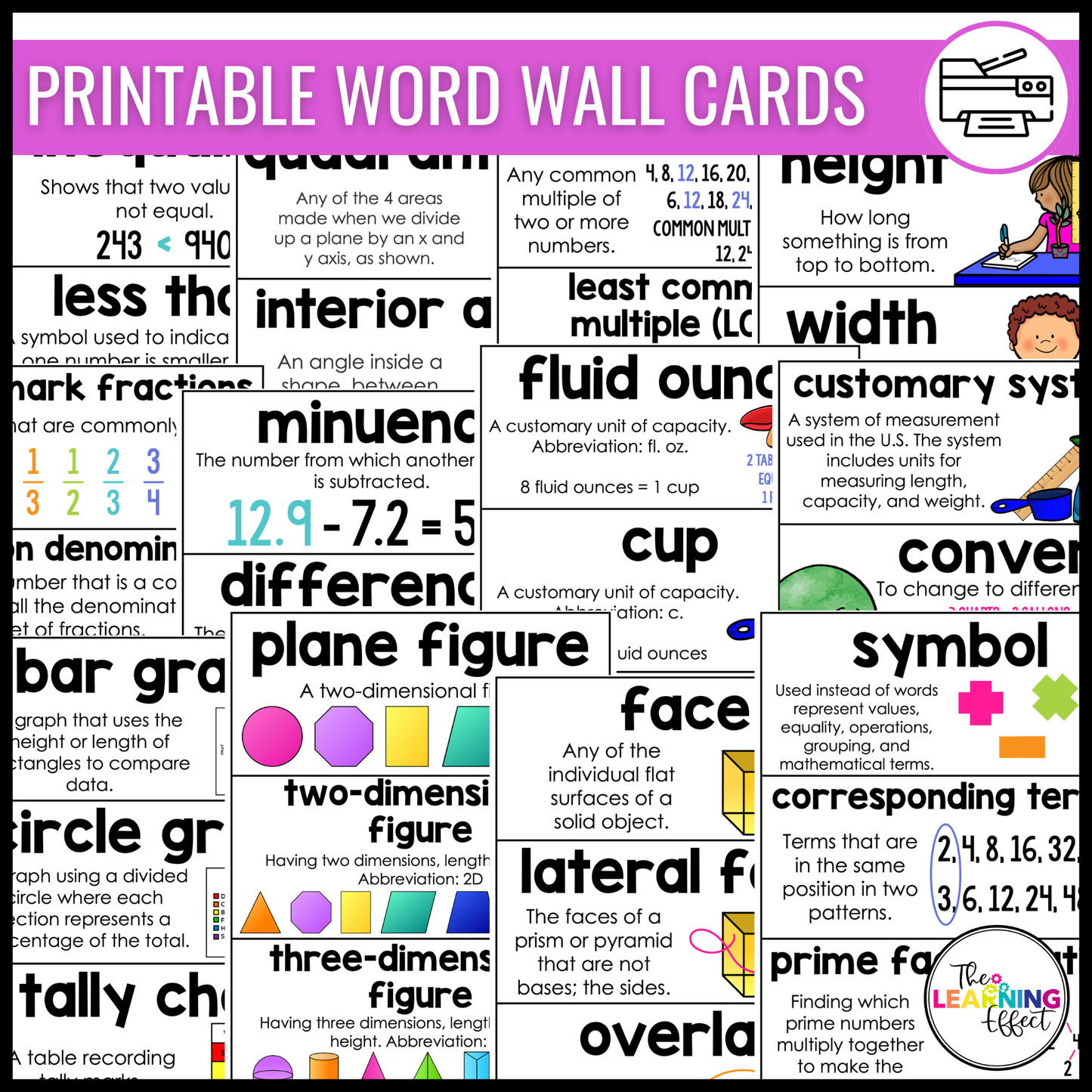 5th Grade Math Word Wall | Printable Vocabulary Cards and Digital Google Slides