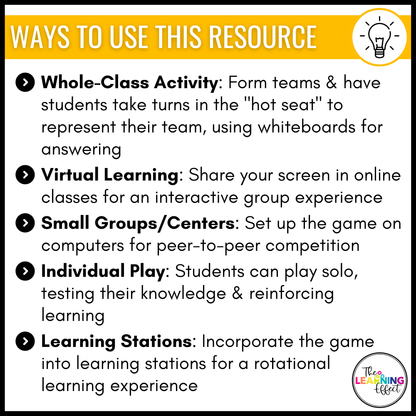 6th Grade Math Game Show BUNDLE | All Standards Test Prep Review Activities