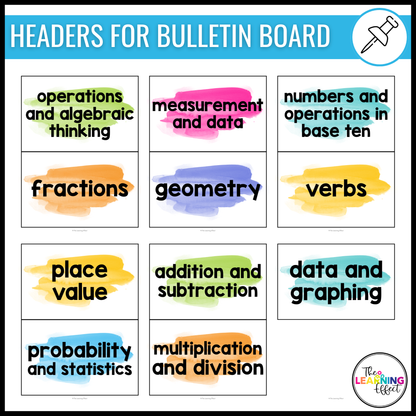 4th Grade Math Word Wall | Printable Vocabulary Cards and Digital Google Slides