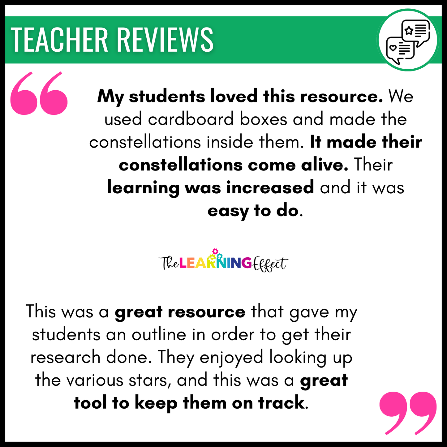 Stars and Constellation Research and Creative Project | Science Activity