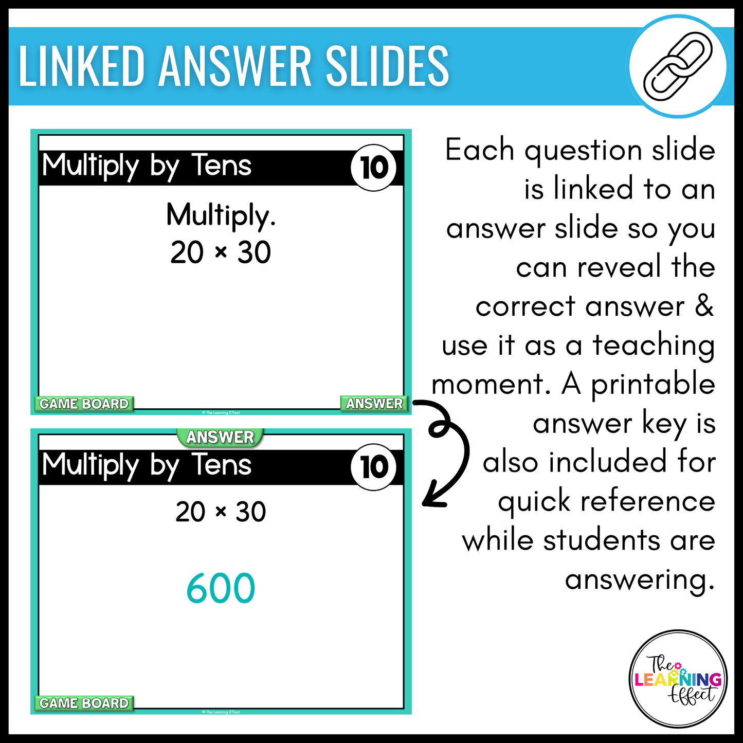 Multiply with Two-Digit Numbers Game Show | 4th Grade Multiplication Activity