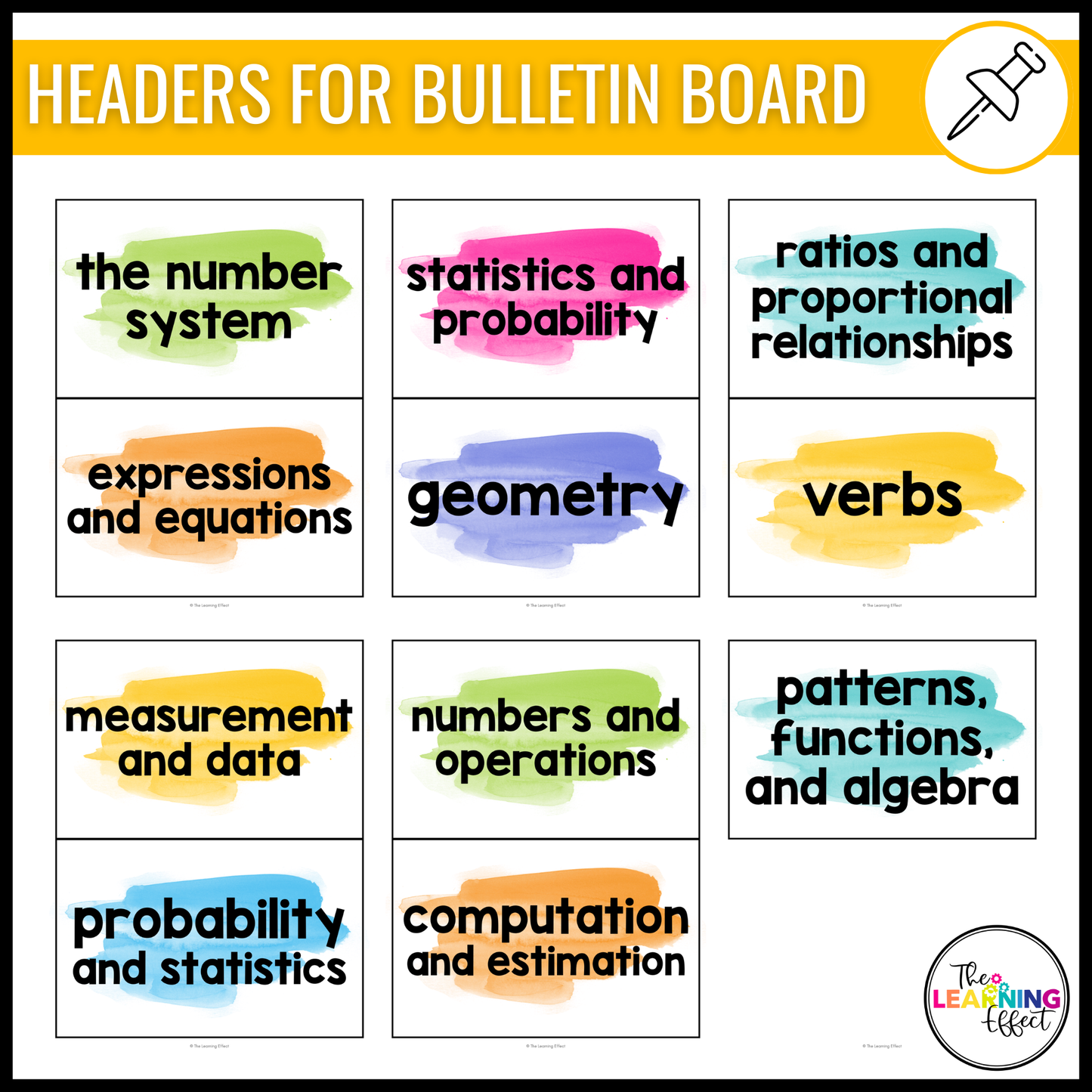 6th Grade Math Word Wall | Printable Vocabulary Cards and Digital Google Slides