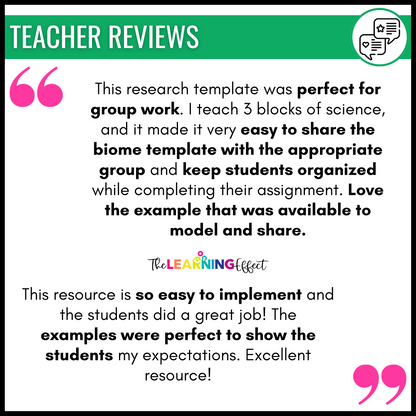 Biome Ecosystem Research Project for Google Slides | Science Activity