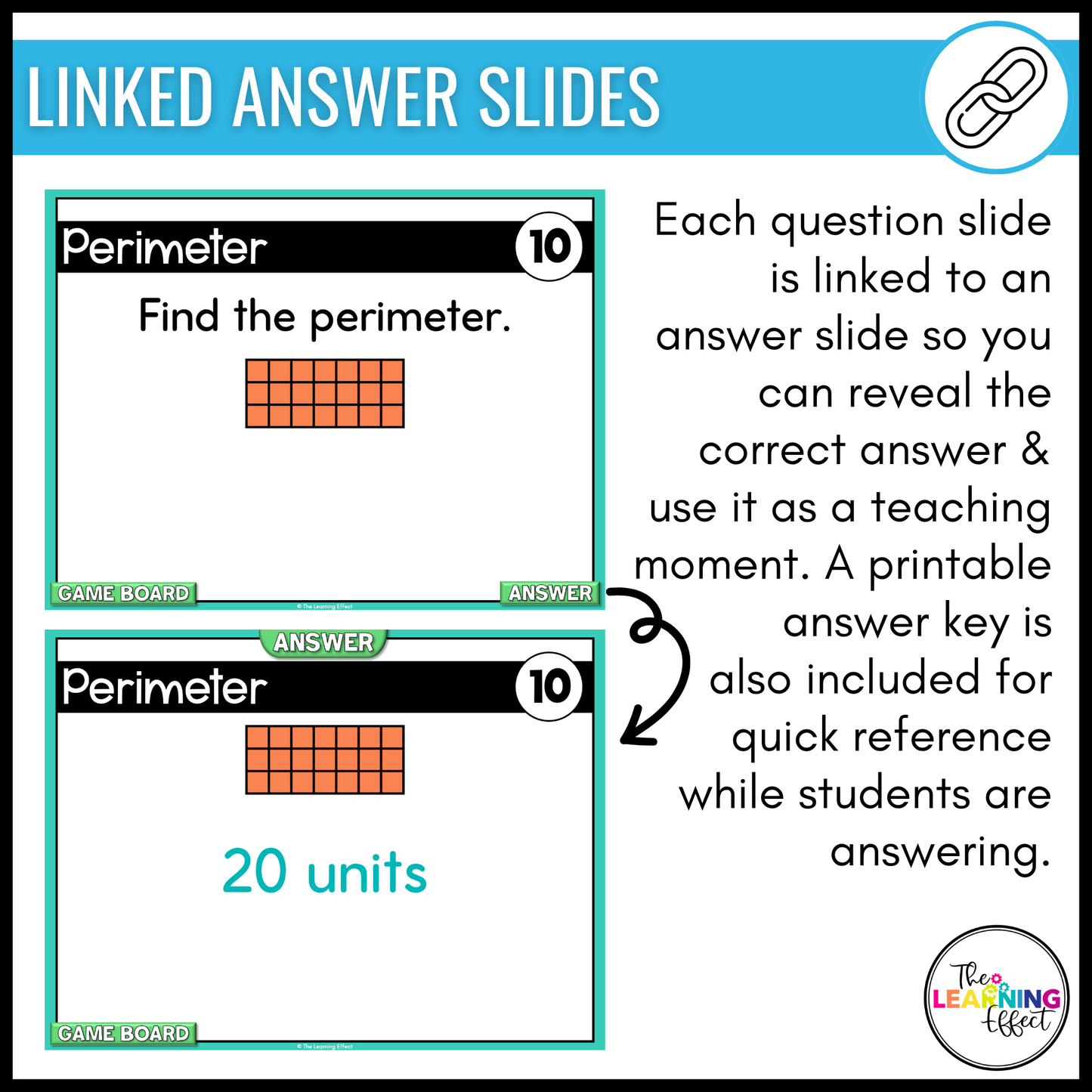 Area and Perimeter Game Show | 4th Grade Math Review Test Prep Activity