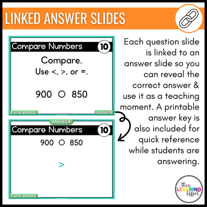 3rd Grade Math Spiral Review #1 Game Show | End of Year Test Prep Activity
