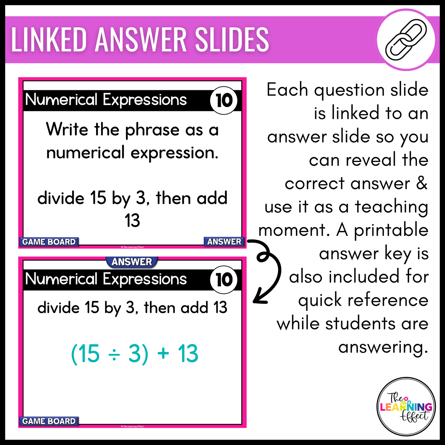 Expressions and Patterns Game Show | 5th Grade Math Review Test Prep Activity