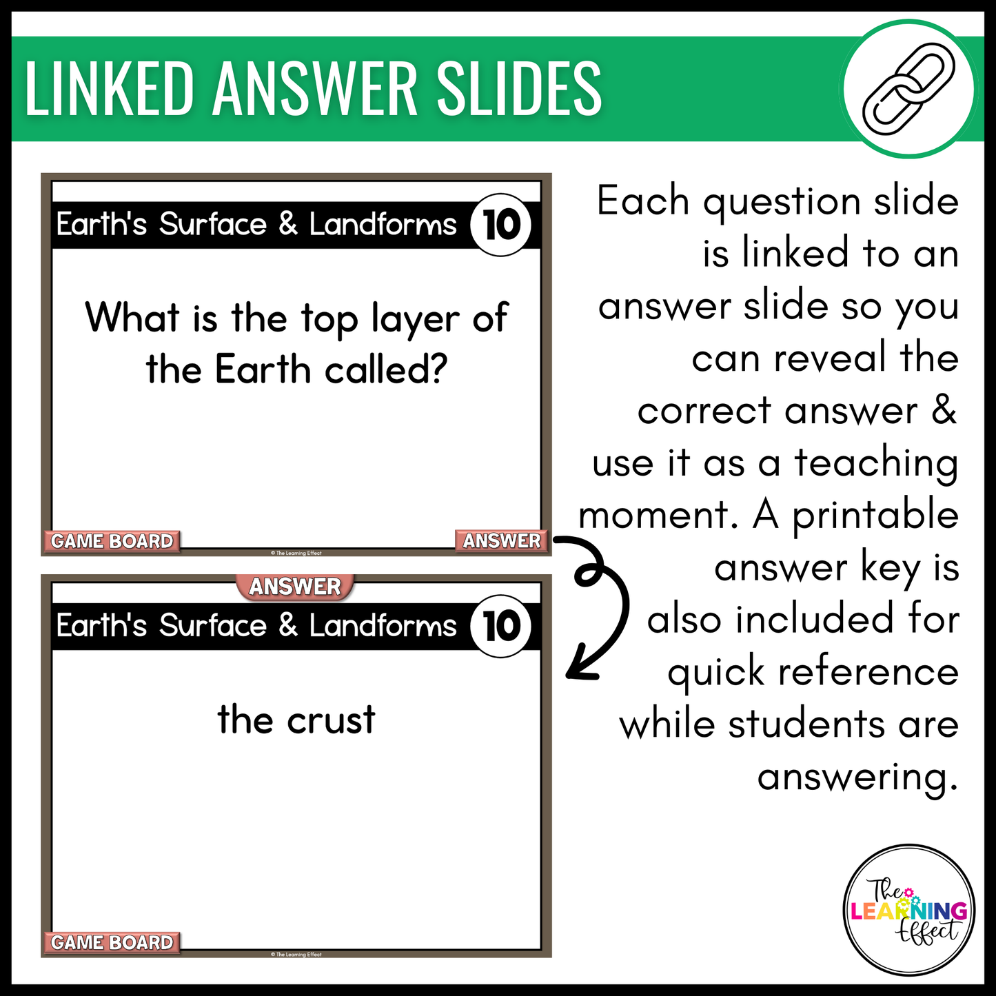 Weathering, Erosion, and Deposition Game Show | Science Review Test Prep Activity