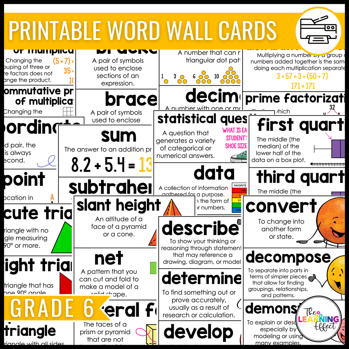 Upper Elementary Math Word Walls BUNDLE | Printable Vocabulary Cards & Digital