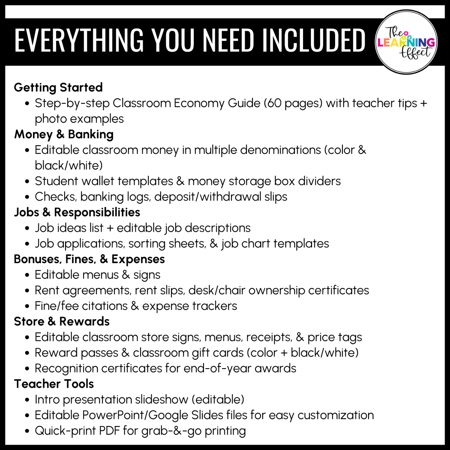 Classroom Economy System | Class Cash, Money, Jobs, Store Guide | Editable