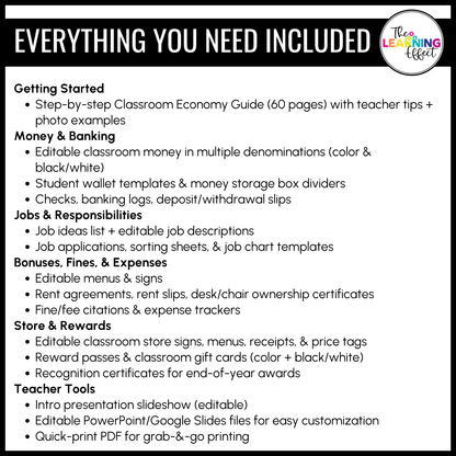 Classroom Economy System | Class Cash, Money, Jobs, Store Guide | Editable