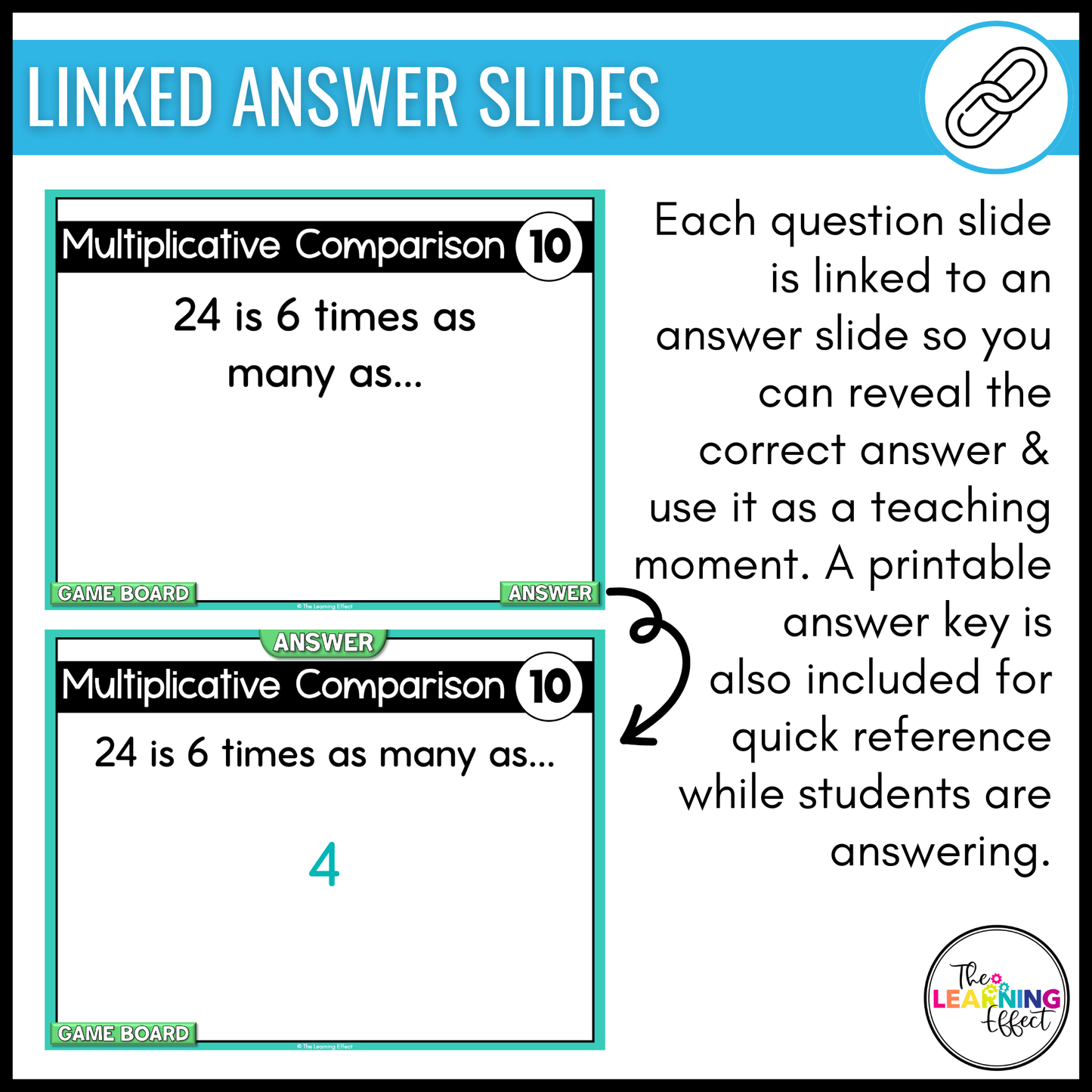 Multiply with One-Digit Numbers Game Show | 4th Grade Multiplication Activity