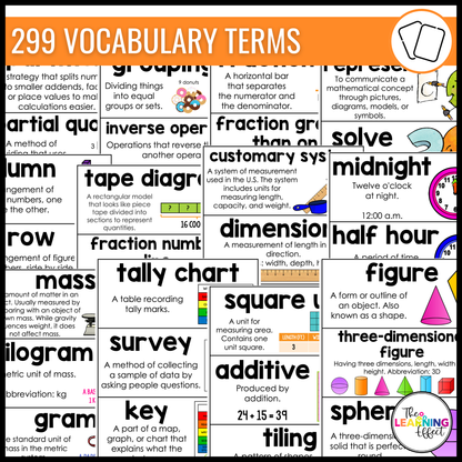 3rd Grade Math Word Wall | Printable Vocabulary Cards and Digital Google Slides