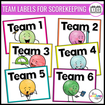 Expressions and Patterns Game Show | 5th Grade Math Review Test Prep Activity