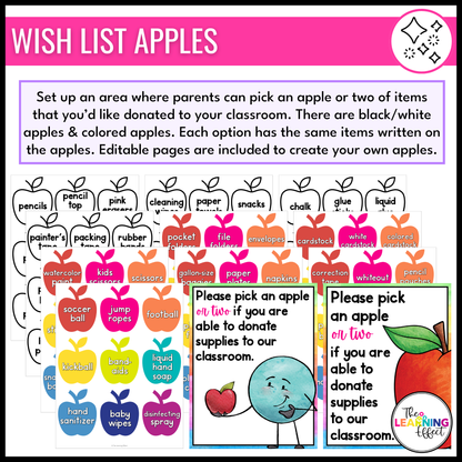 Meet the Teacher | Open House | Back to School Night Stations Templates | Editable