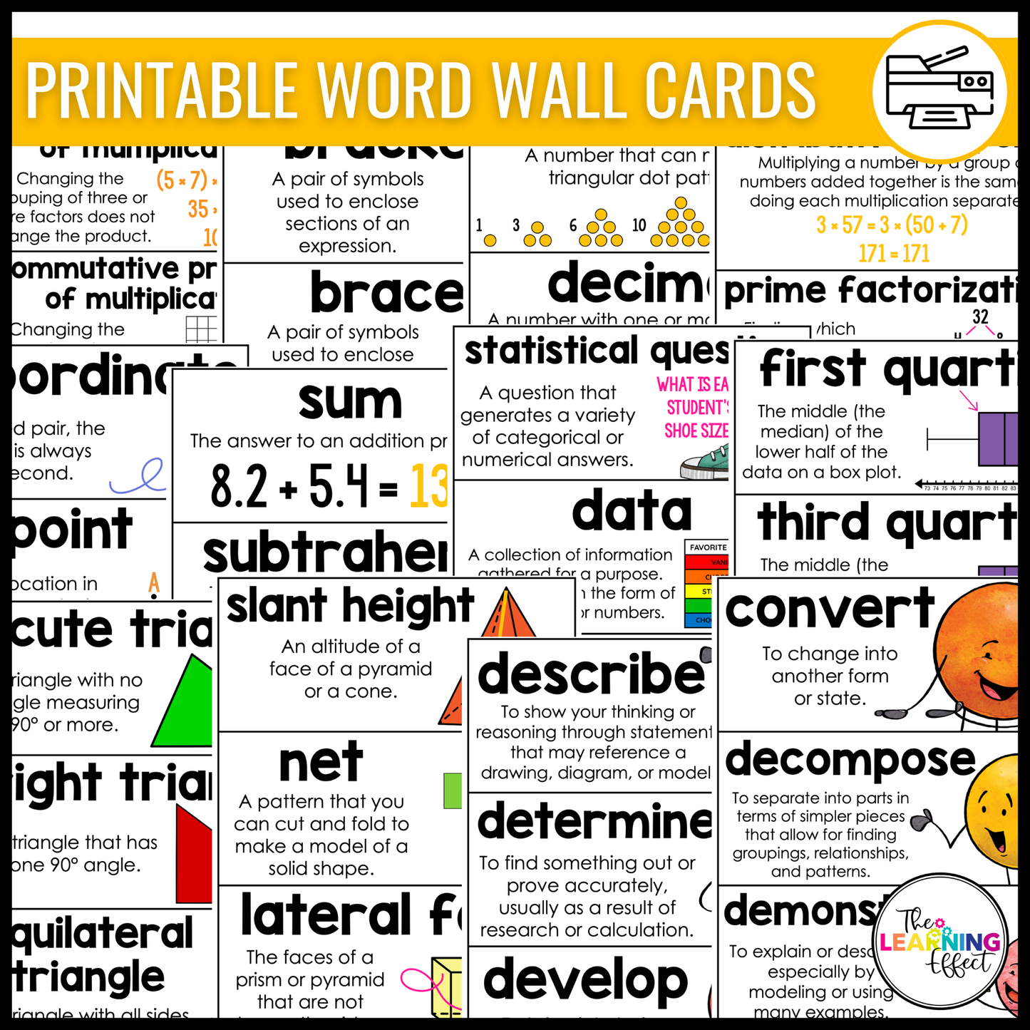 6th Grade Math Word Wall | Printable Vocabulary Cards and Digital Google Slides