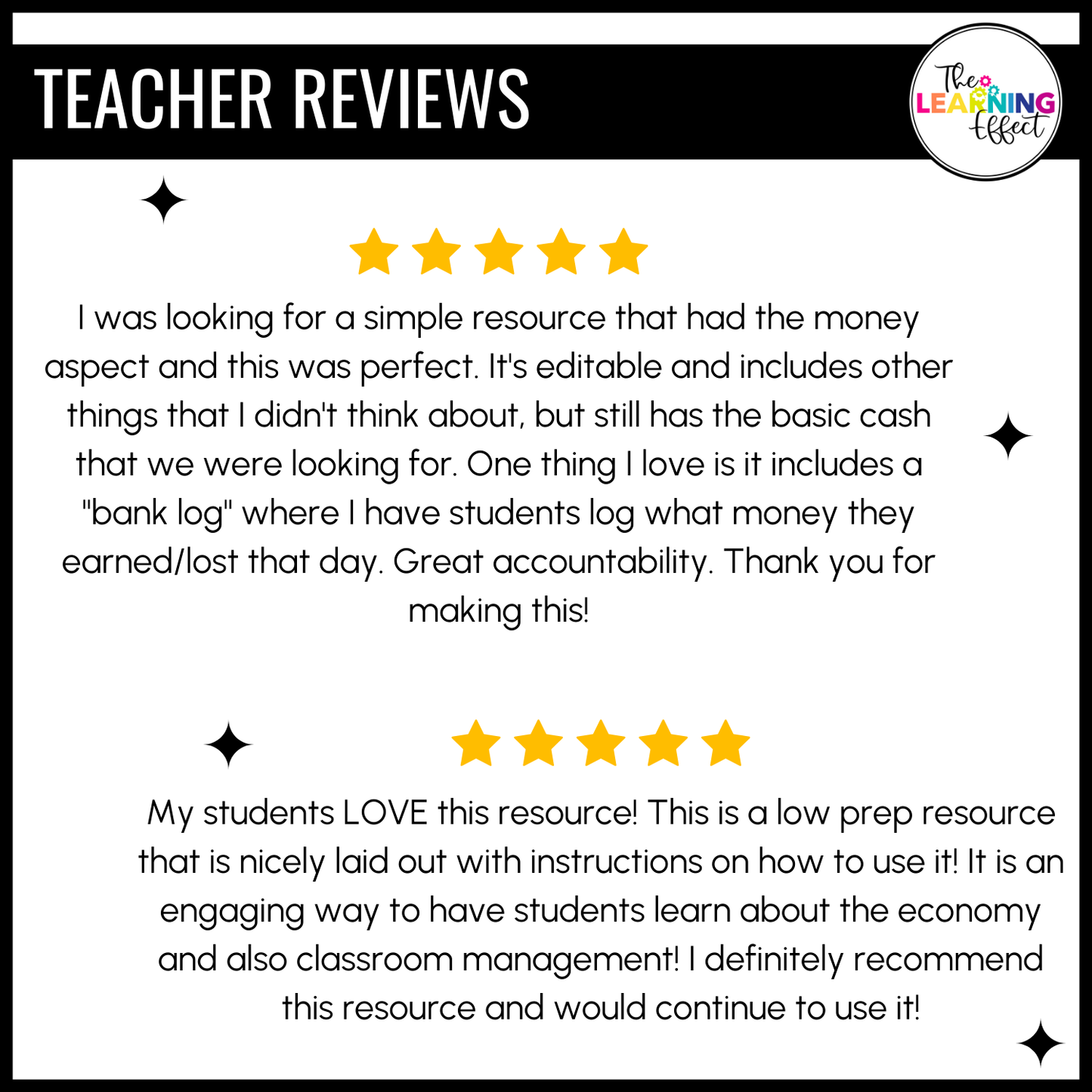 Classroom Economy System | Class Cash, Money, Jobs, Store Guide | Editable