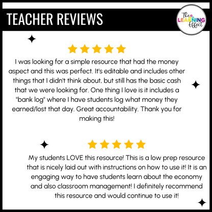 Classroom Economy System | Class Cash, Money, Jobs, Store Guide | Editable