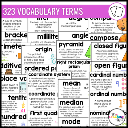 5th Grade Math Word Wall | Printable Vocabulary Cards and Digital Google Slides