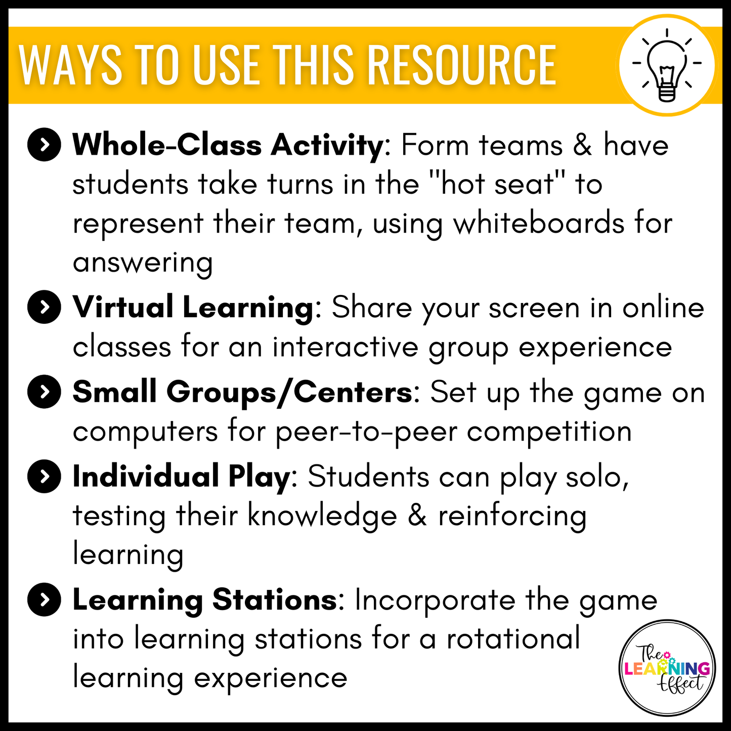 6th Grade Math Geometry Game Shows BUNDLE | Test Prep Review Activities