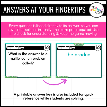 Multiplication and Division Game Show | 4th Grade Math Review Test Prep Activity