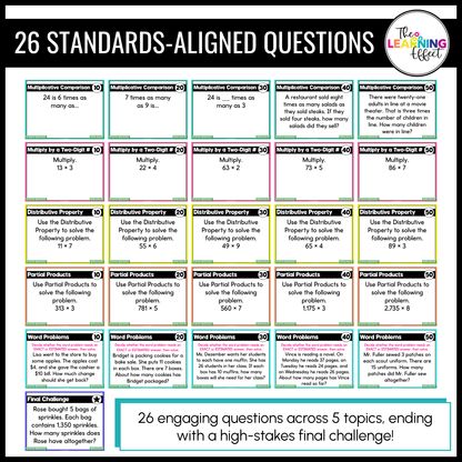 Multiply with a One-Digit Number Game Show | 4th Grade Multiplication Activity