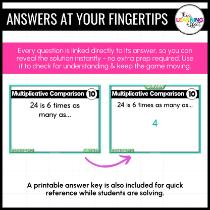 Multiply with a One-Digit Number Game Show | 4th Grade Multiplication Activity
