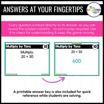 Multiply with Two-Digit Numbers Game Show | 4th Grade Multiplication Activity