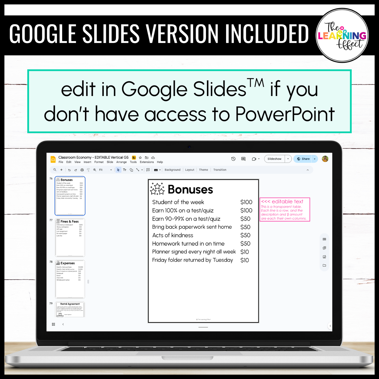 Classroom Economy System | Class Cash, Money, Jobs, Store Guide | Editable