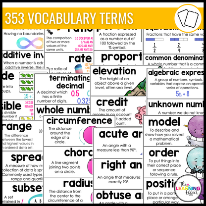 6th Grade Math Word Wall | Printable Vocabulary Cards and Digital Google Slides
