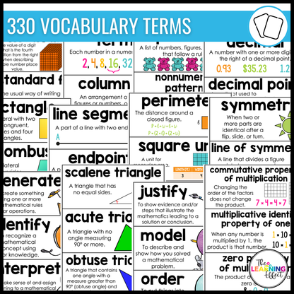 4th Grade Math Word Wall | Printable Vocabulary Cards and Digital Google Slides