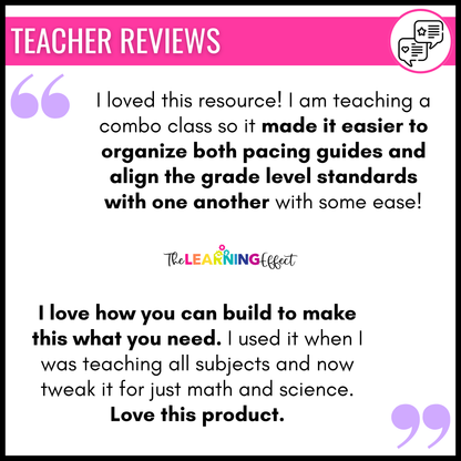 Curriculum Map and Pacing Guide Templates | Editable School Year Planning Calendar