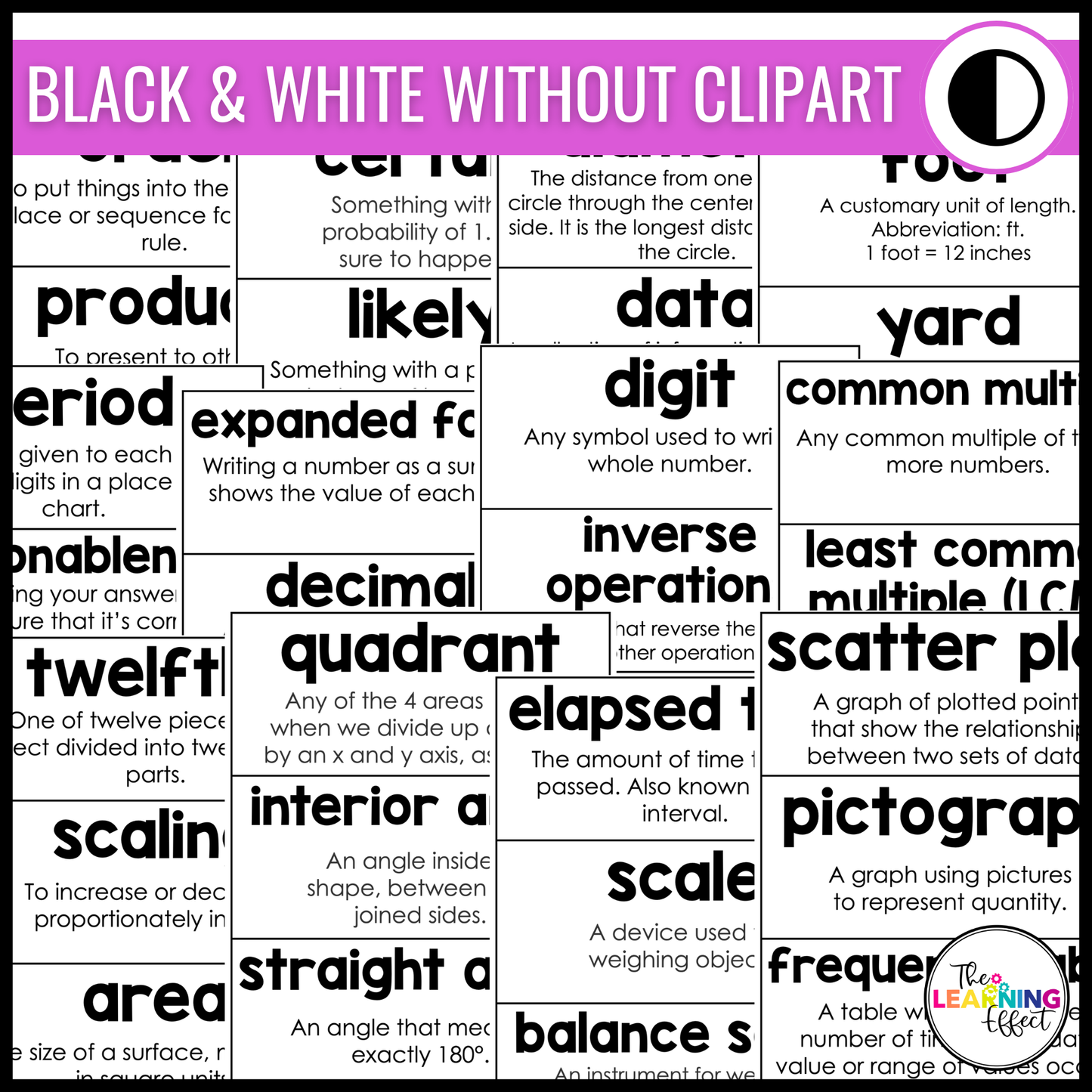 5th Grade Math Word Wall | Printable Vocabulary Cards and Digital Google Slides