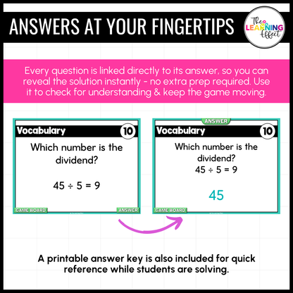 Divide by a One-Digit Number Game Show | 4th Grade Math Division Review Activity