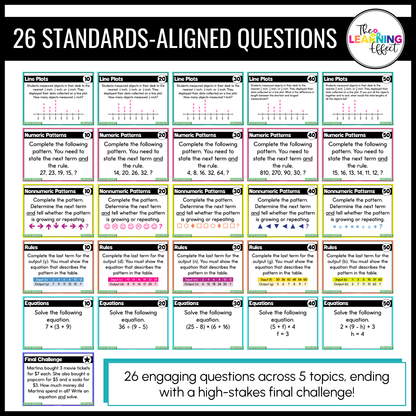 Patterns, Sequences, and Line Plots Game Show | 4th Grade Math Test Prep Activity