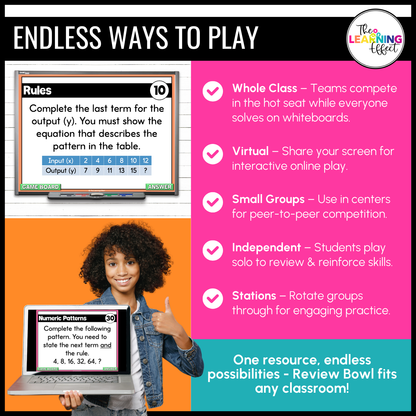 Patterns, Sequences, and Line Plots Game Show | 4th Grade Math Test Prep Activity