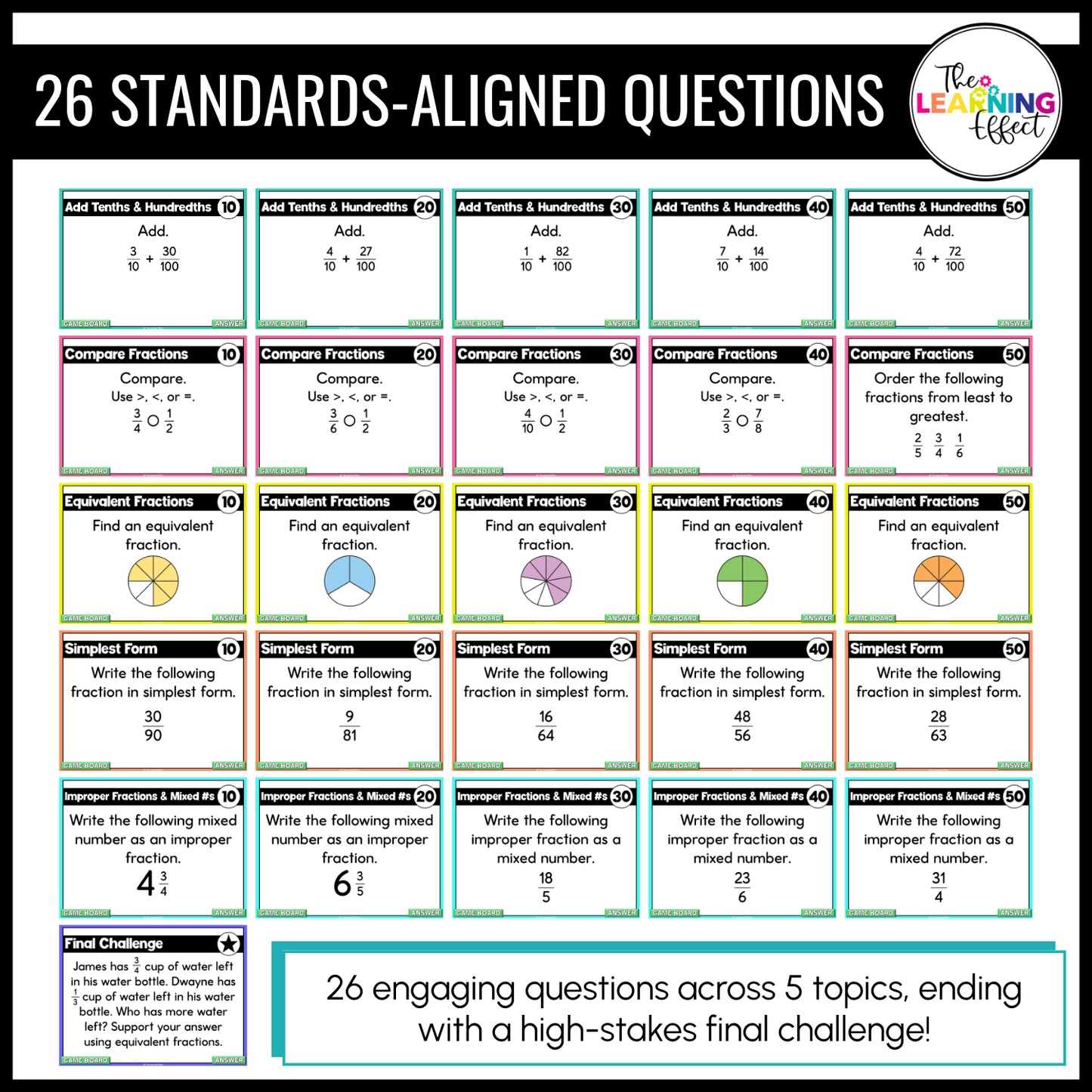Fractions Game Show | 4th Grade Math Review Test Prep Activity | FREE